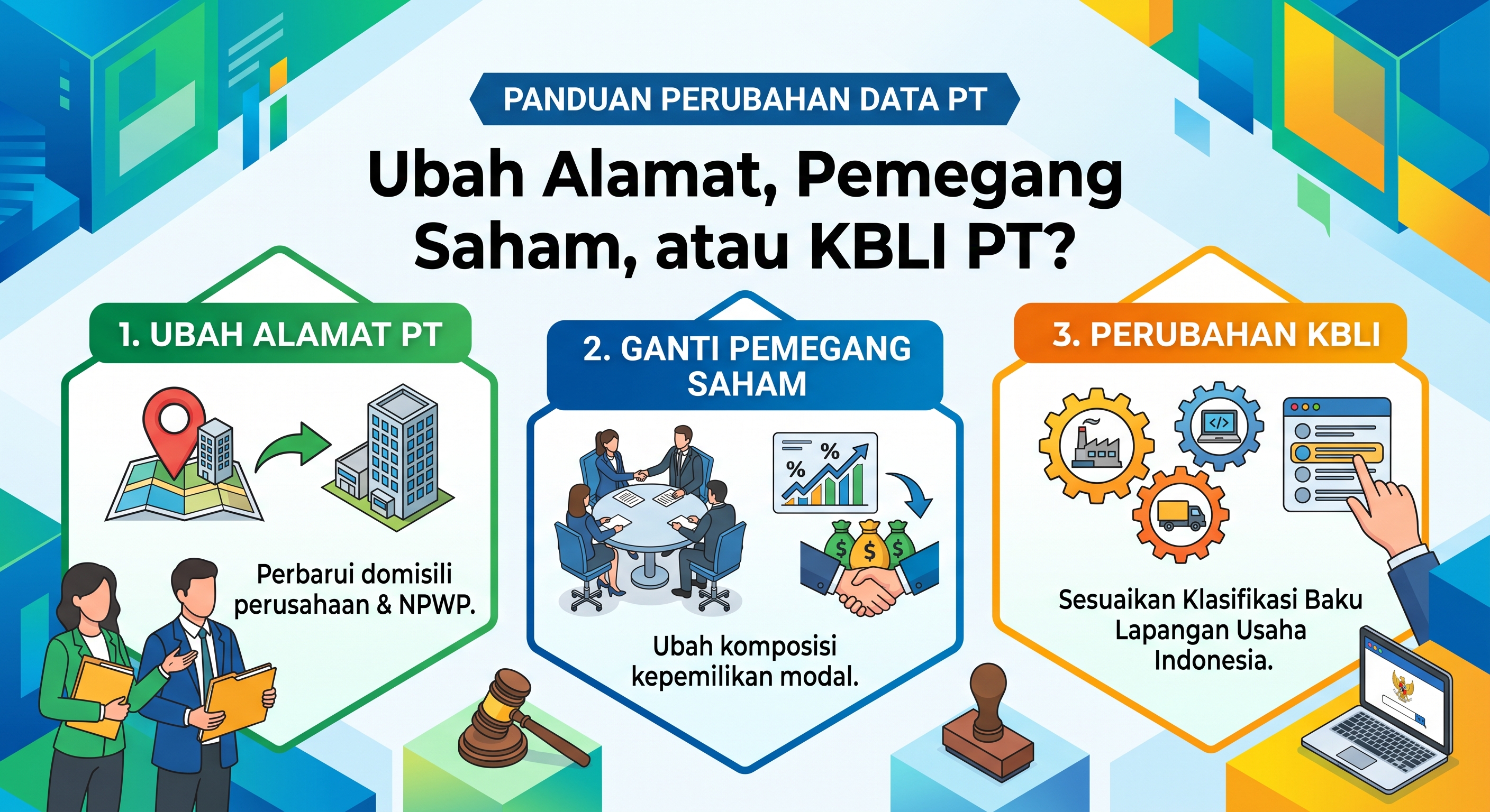 Ubah Alamat, Pemegang Saham, atau KBLI PT? Ini Syarat & Cara Pengurusannya!