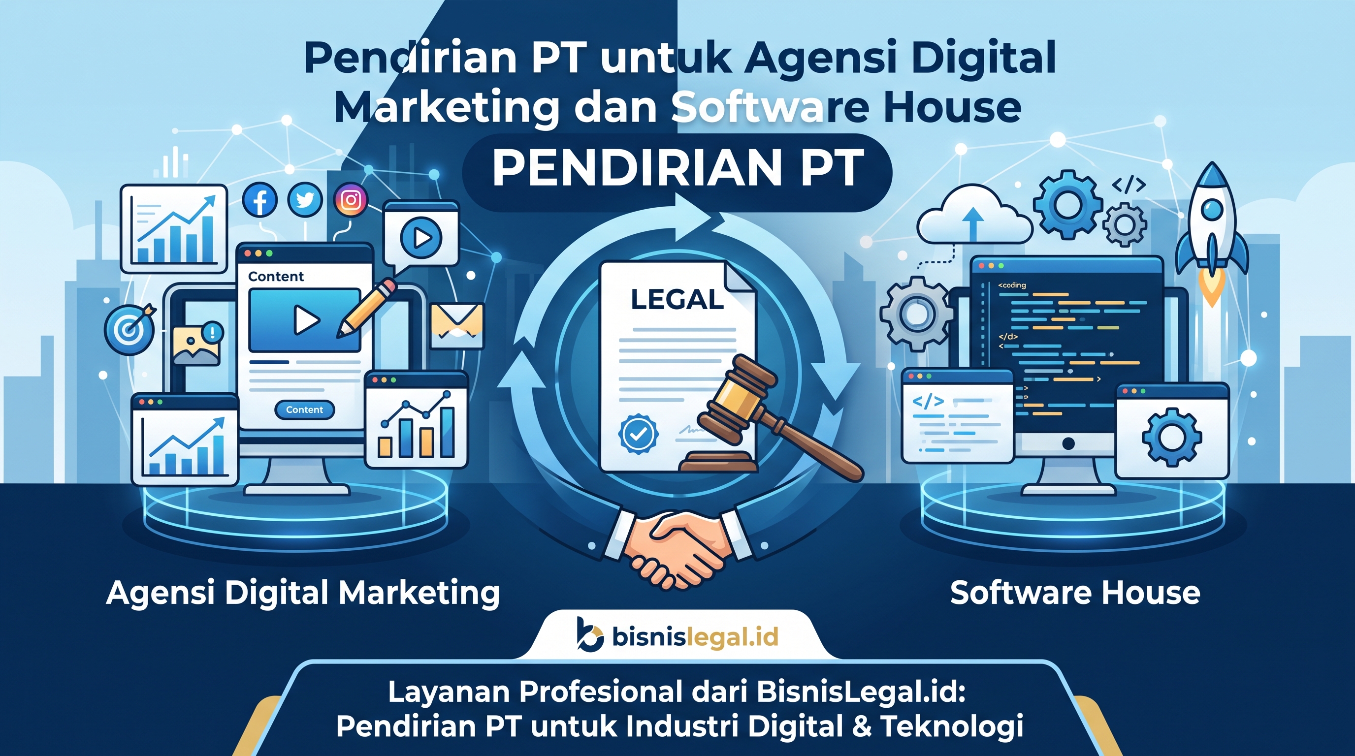 Pendirian PT untuk Agensi Digital Marketing dan Software House: Panduan Legalitas & KBLI